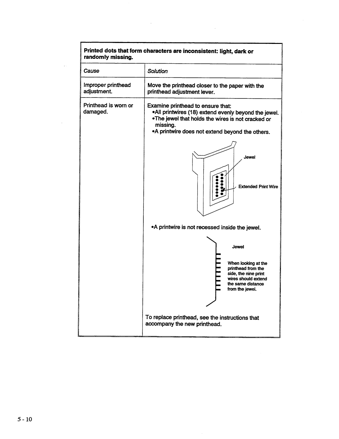 AMT Datasouth MS1839AVCC, 41AY89AR777 manual 