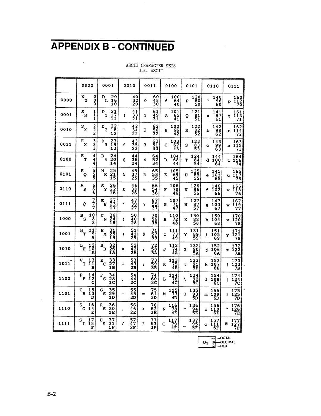 AMT Datasouth MS1839AVCC, 41AY89AR777 manual 