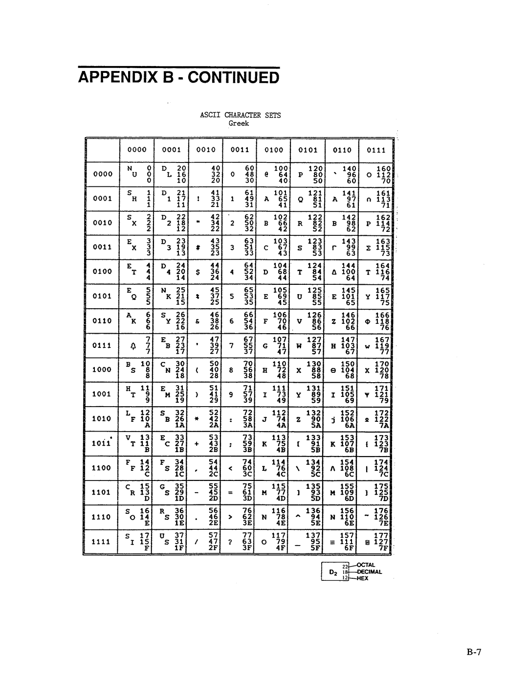 AMT Datasouth 41AY89AR777, MS1839AVCC manual 