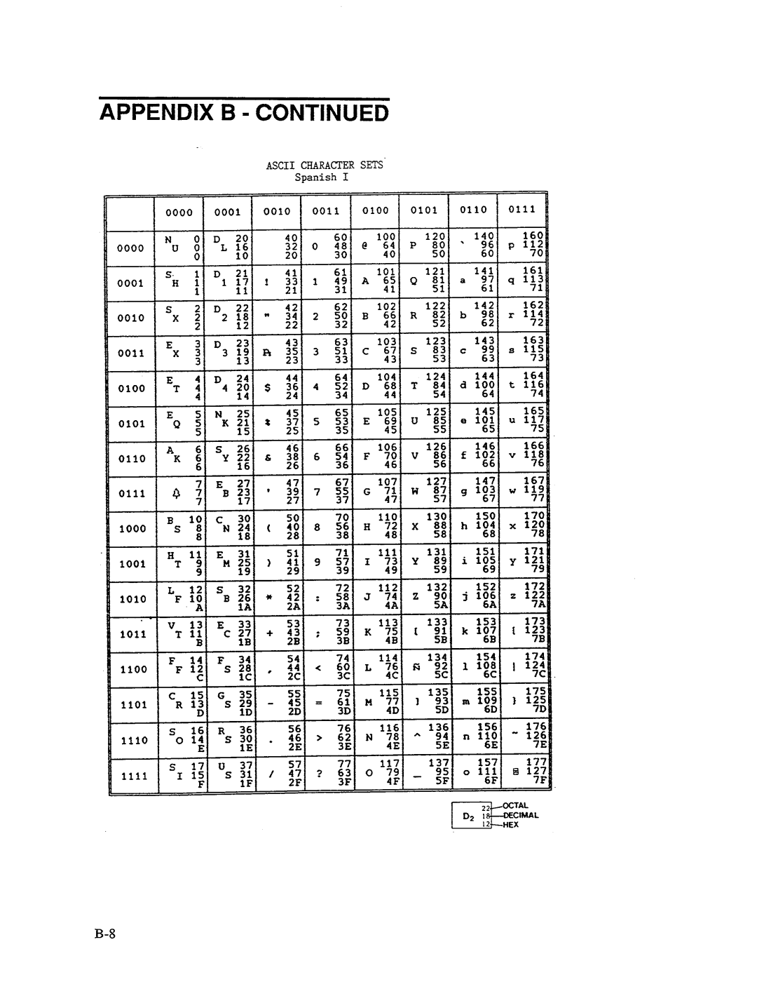 AMT Datasouth MS1839AVCC, 41AY89AR777 manual 