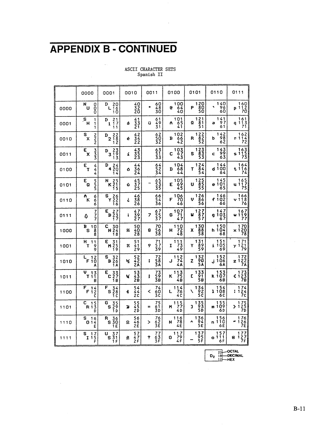 AMT Datasouth 41AY89AR777, MS1839AVCC manual 