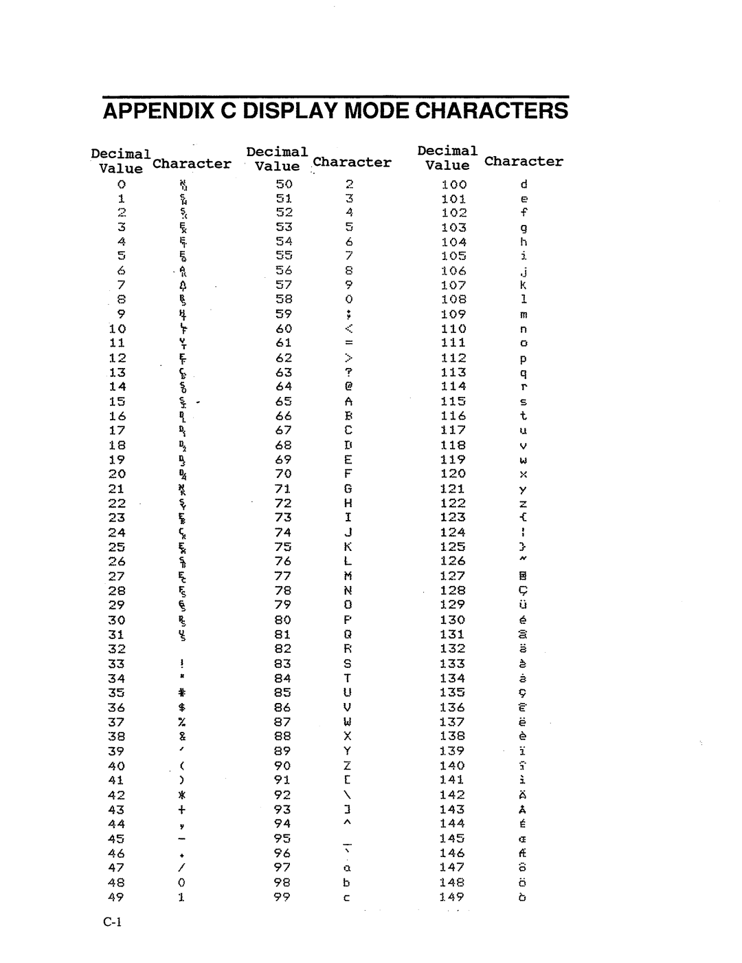 AMT Datasouth MS1839AVCC, 41AY89AR777 manual 