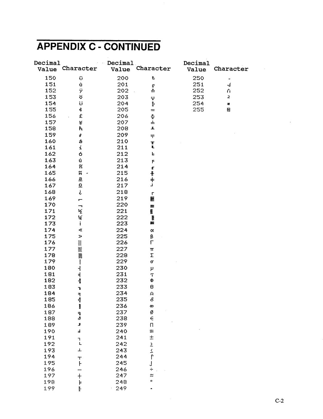 AMT Datasouth 41AY89AR777, MS1839AVCC manual 