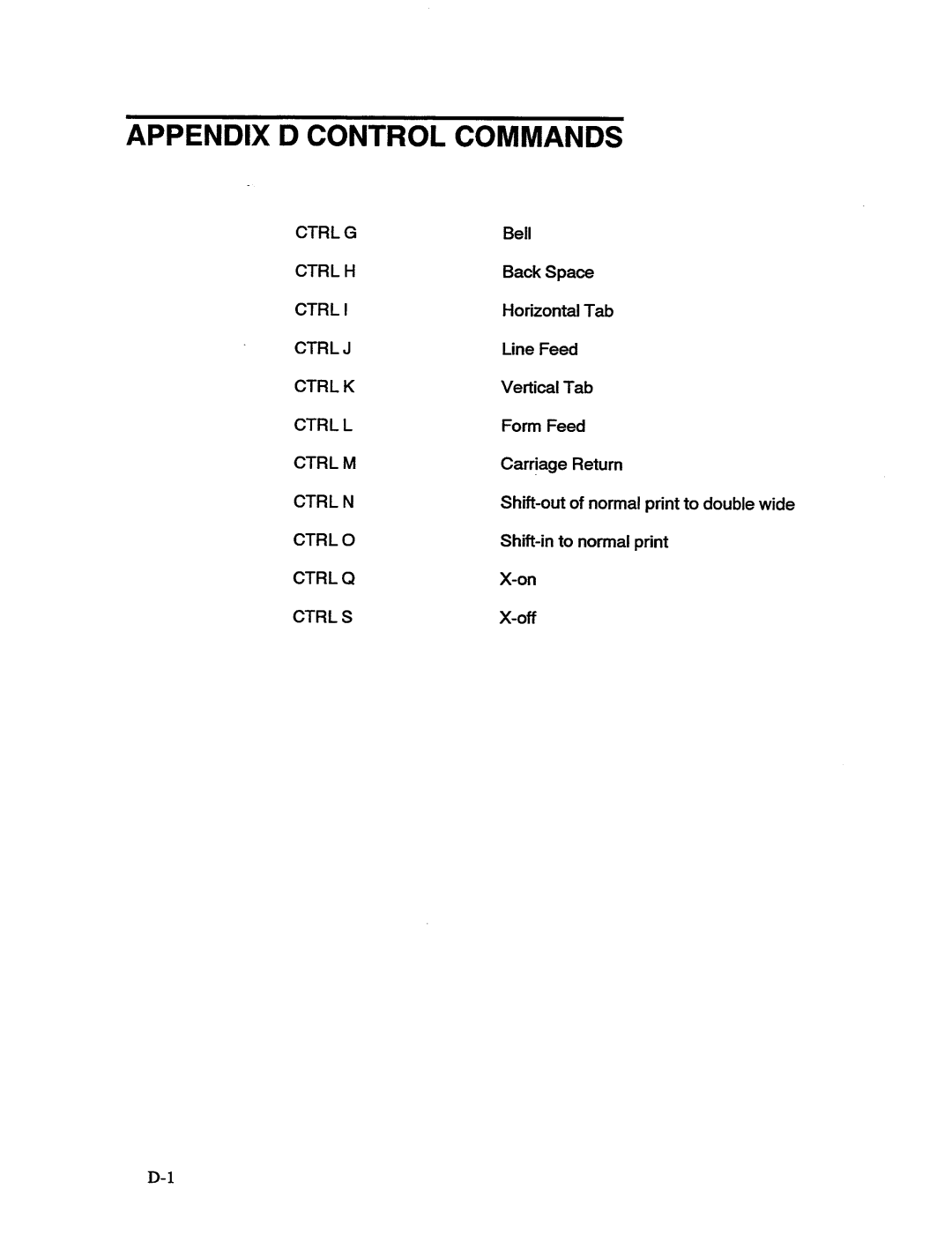 AMT Datasouth MS1839AVCC, 41AY89AR777 manual 