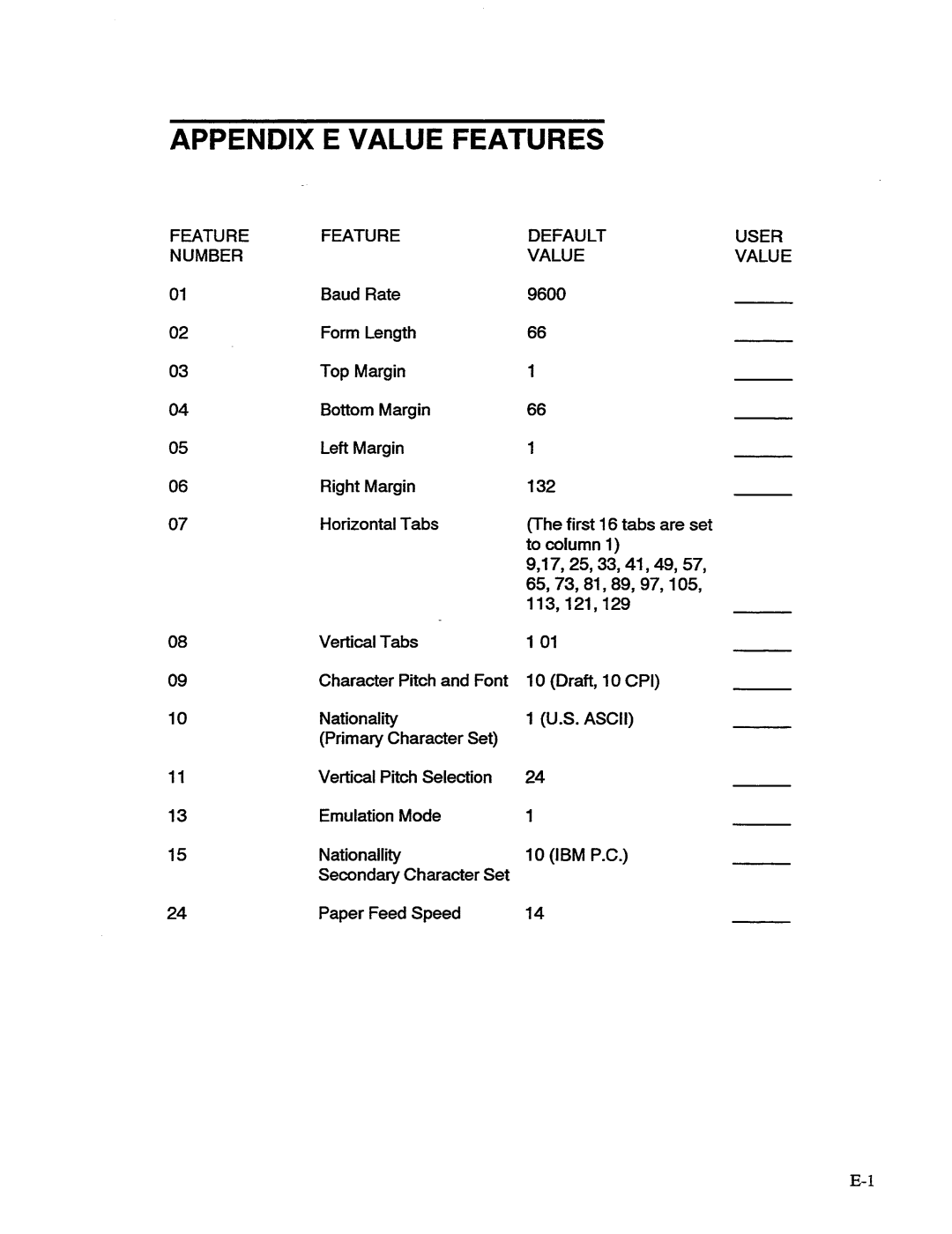 AMT Datasouth 41AY89AR777, MS1839AVCC manual 