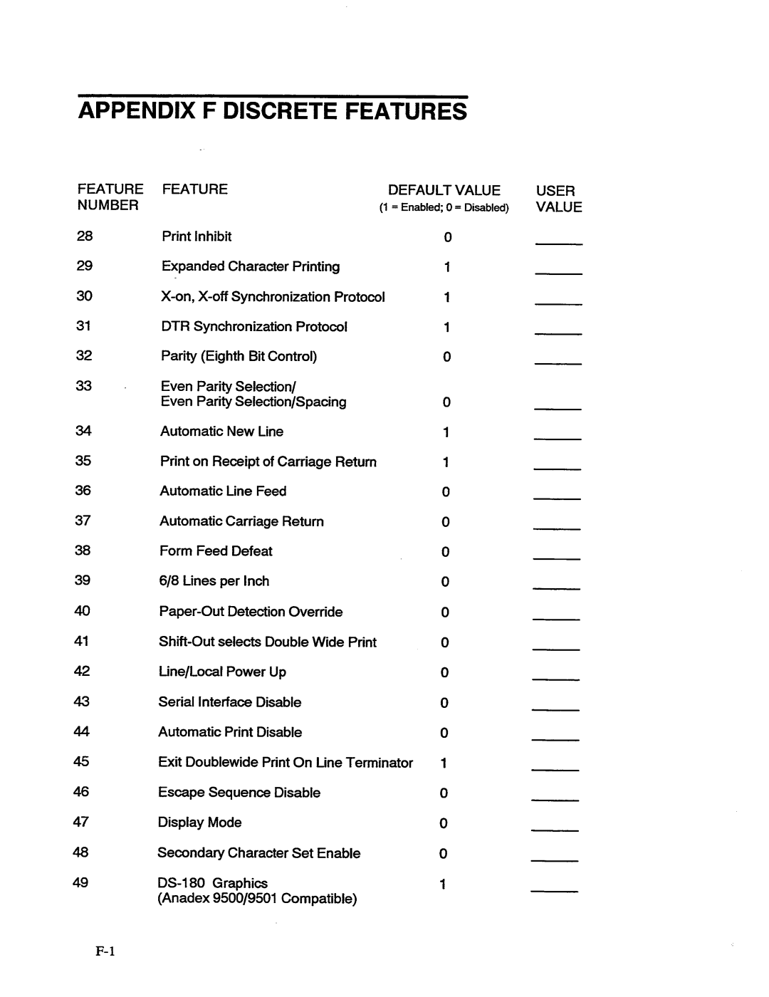 AMT Datasouth MS1839AVCC, 41AY89AR777 manual 