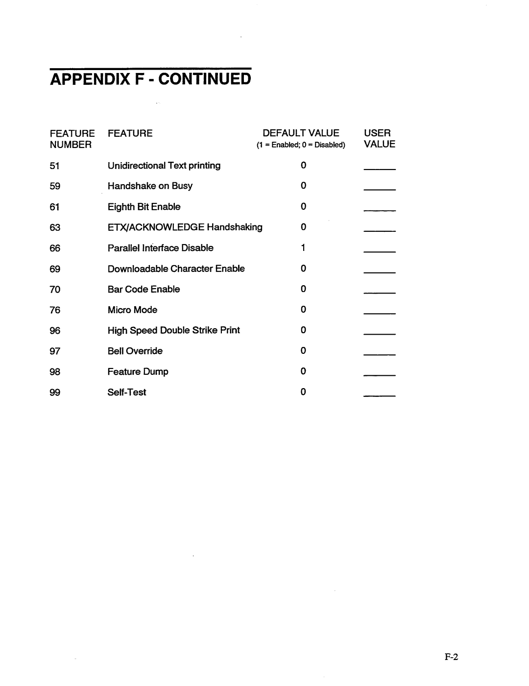 AMT Datasouth 41AY89AR777, MS1839AVCC manual 