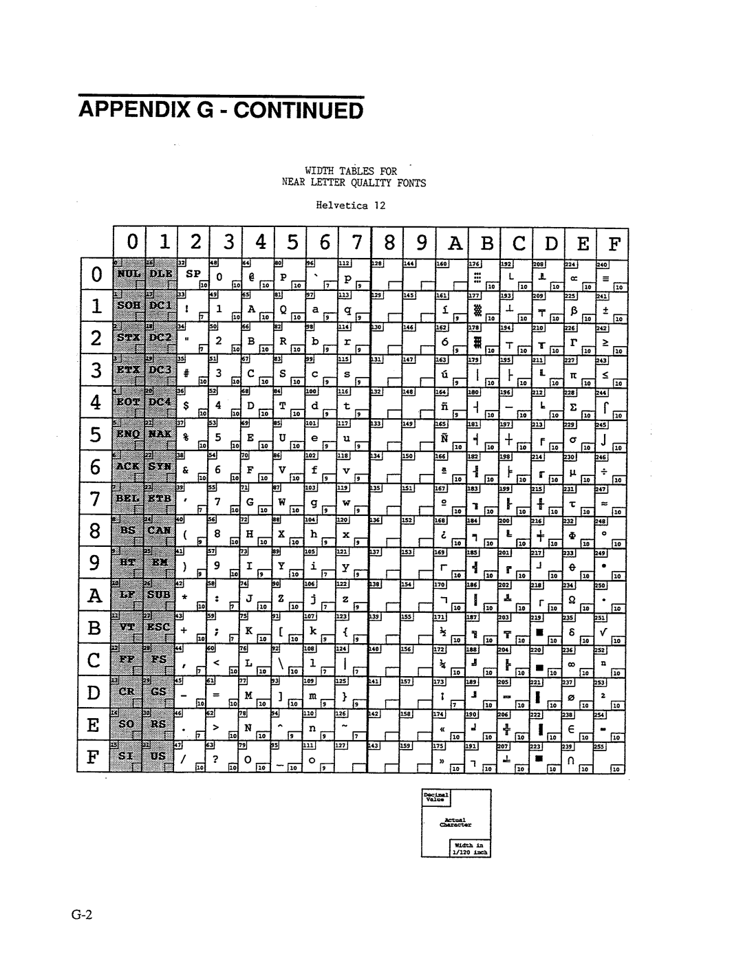 AMT Datasouth MS1839AVCC, 41AY89AR777 manual 