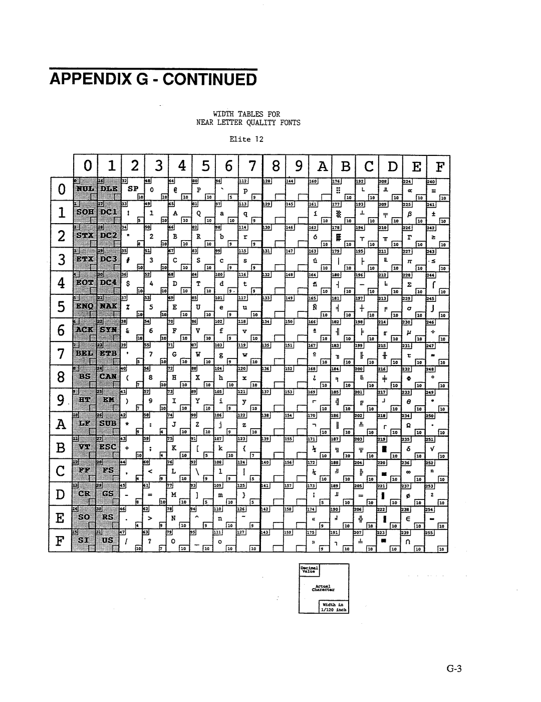 AMT Datasouth 41AY89AR777, MS1839AVCC manual 