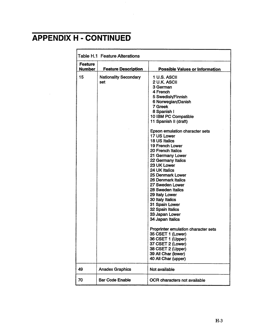 AMT Datasouth 41AY89AR777, MS1839AVCC manual 