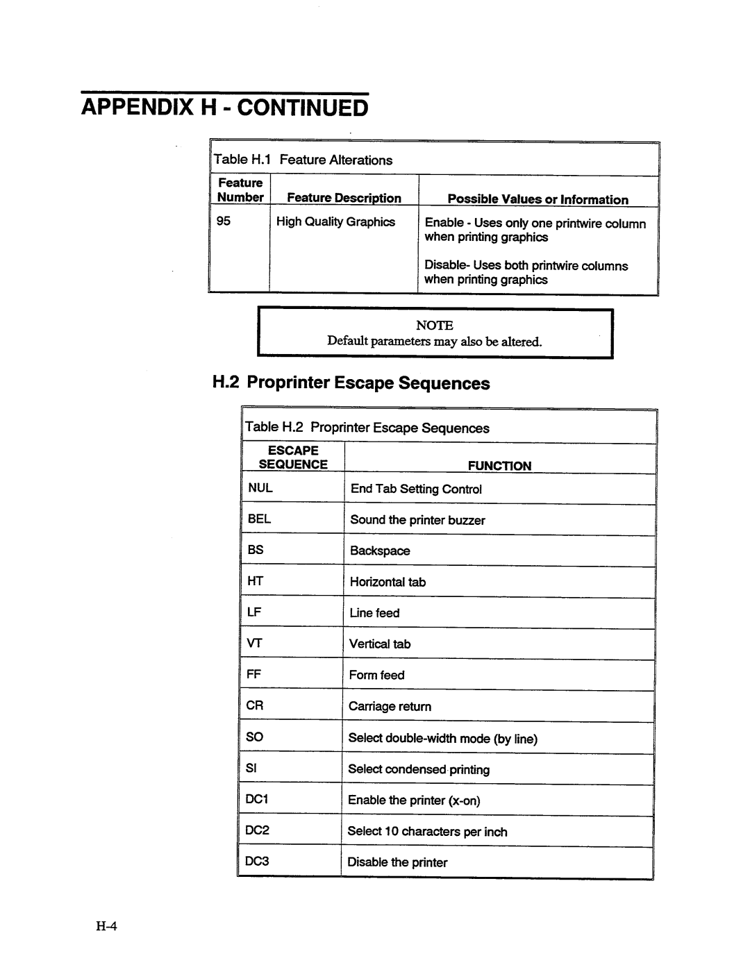 AMT Datasouth MS1839AVCC, 41AY89AR777 manual 