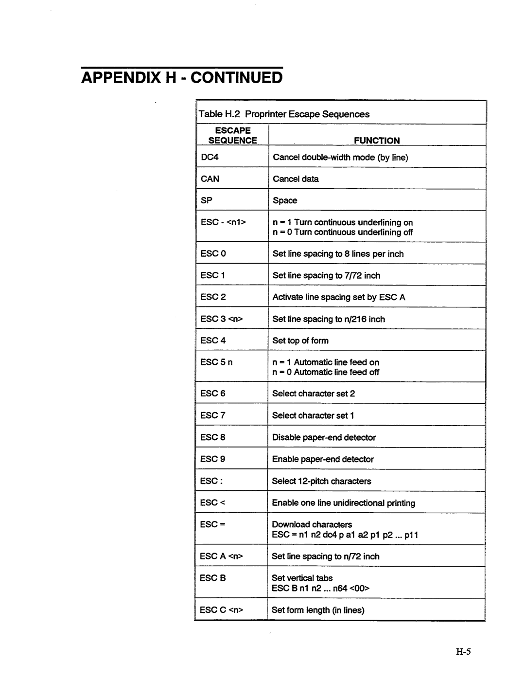 AMT Datasouth 41AY89AR777, MS1839AVCC manual 