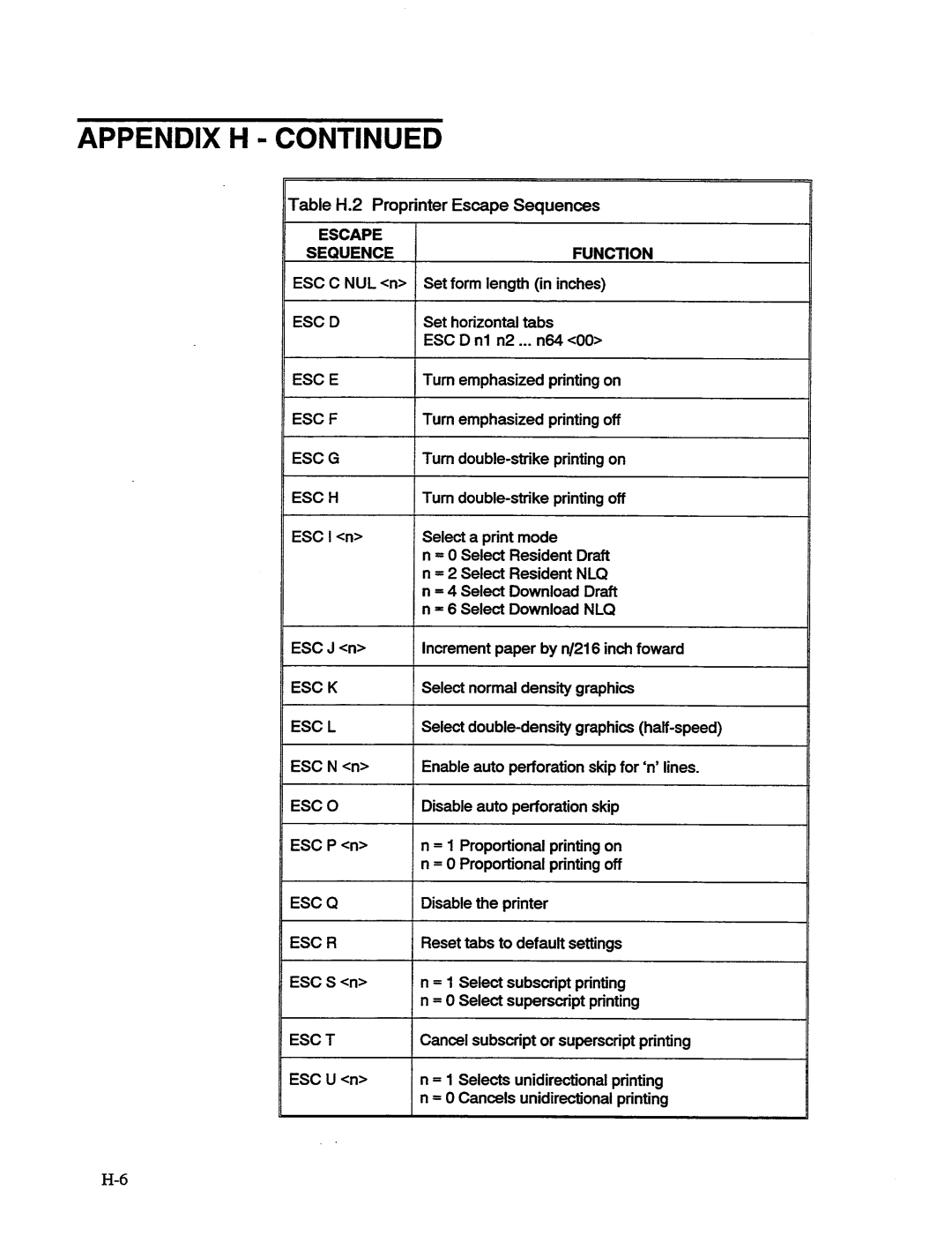 AMT Datasouth MS1839AVCC, 41AY89AR777 manual 