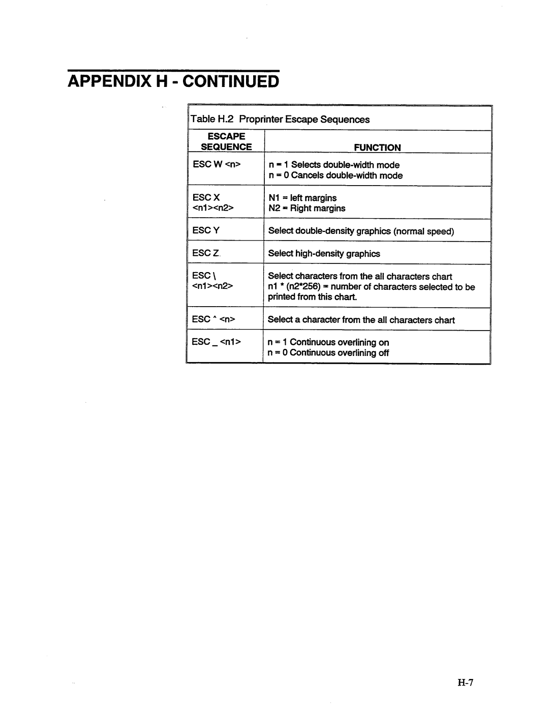 AMT Datasouth 41AY89AR777, MS1839AVCC manual 