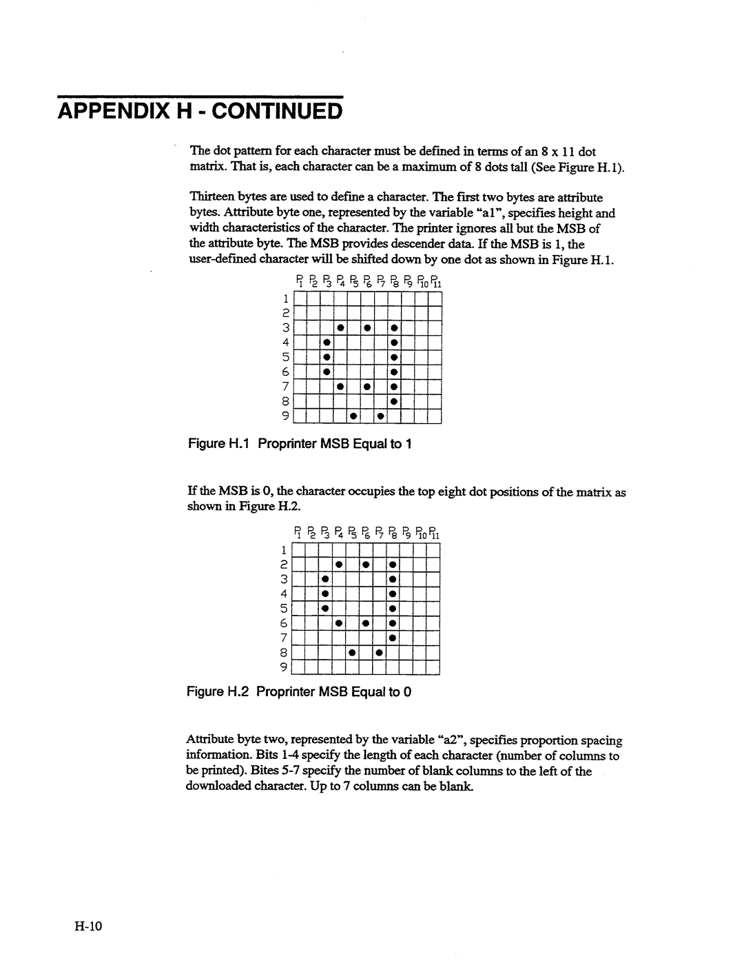 AMT Datasouth MS1839AVCC, 41AY89AR777 manual 