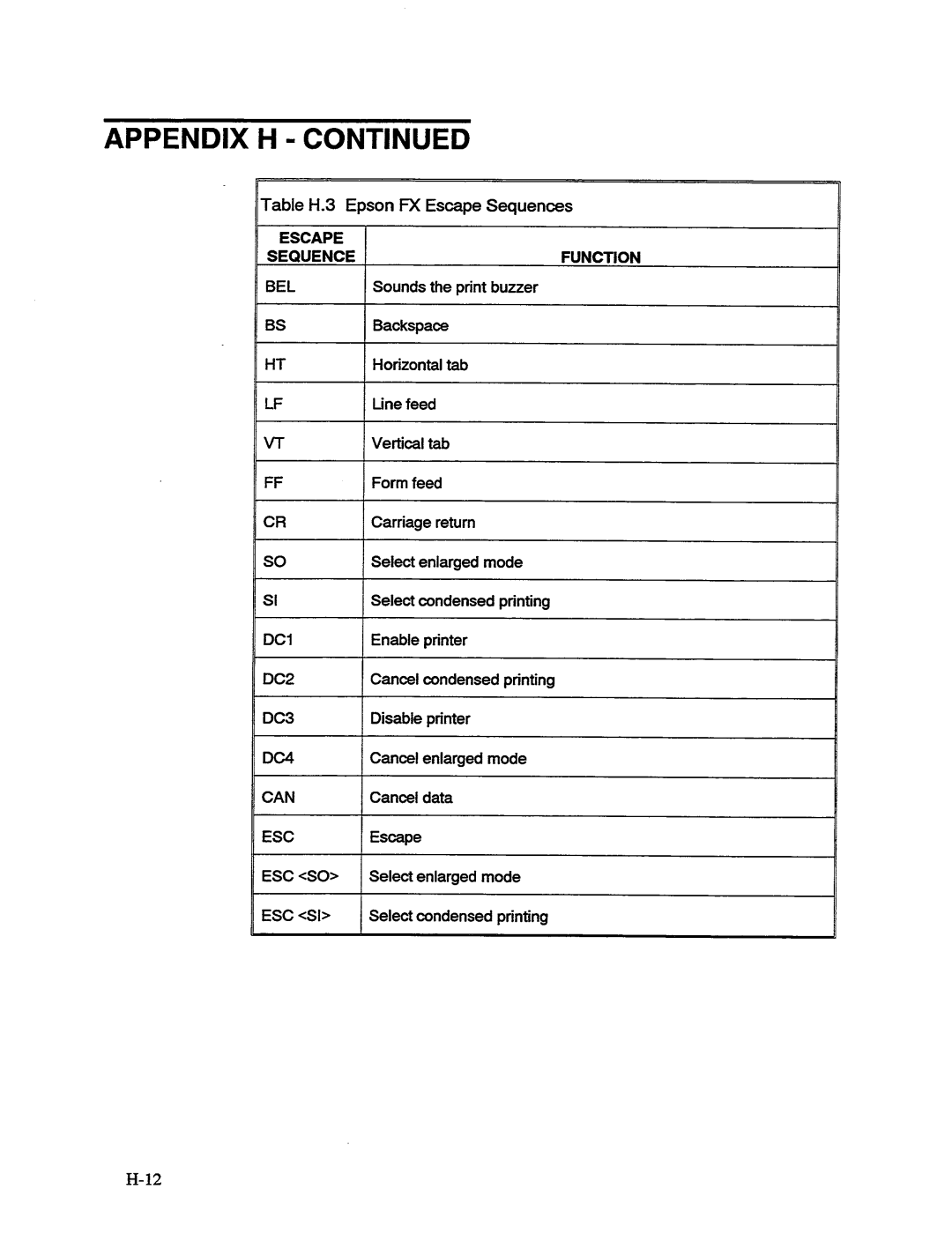 AMT Datasouth MS1839AVCC, 41AY89AR777 manual 