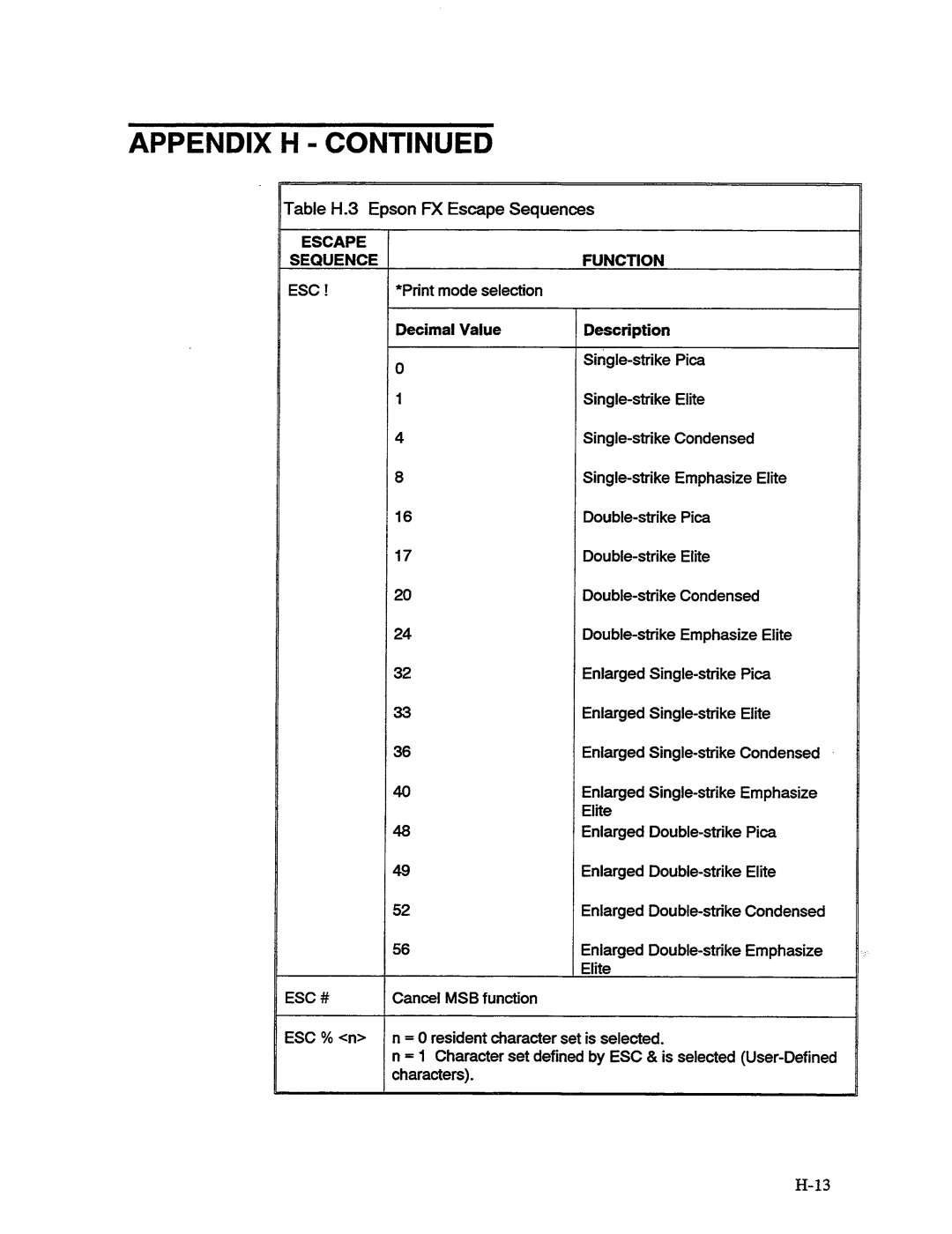 AMT Datasouth 41AY89AR777, MS1839AVCC manual 