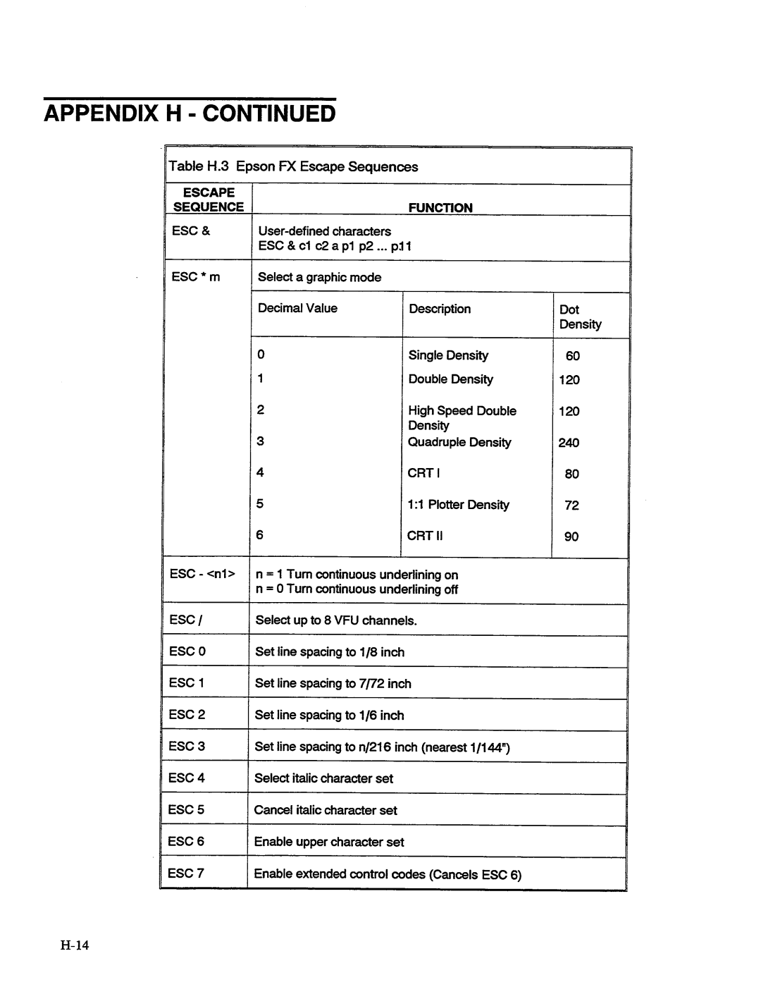 AMT Datasouth MS1839AVCC, 41AY89AR777 manual 