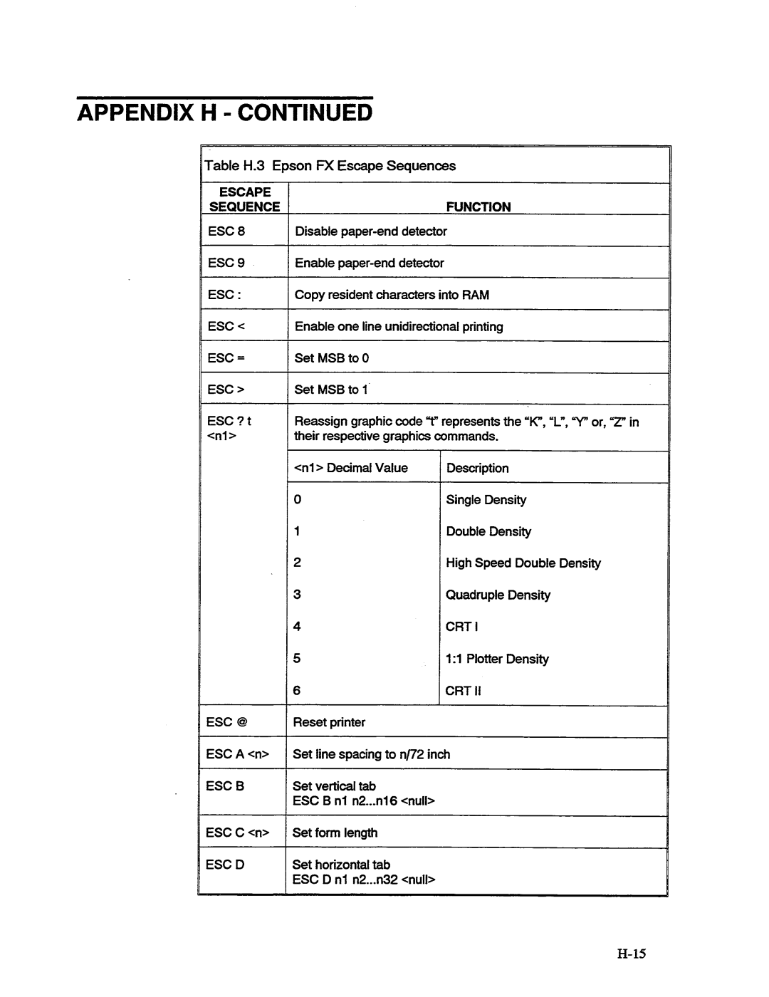 AMT Datasouth 41AY89AR777, MS1839AVCC manual 