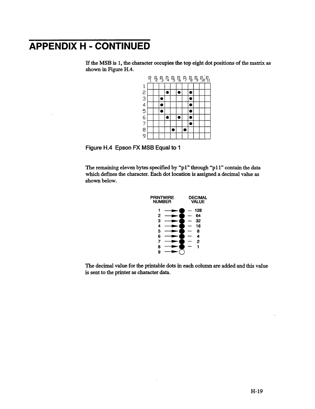 AMT Datasouth MS1839AVCC, 41AY89AR777 manual 