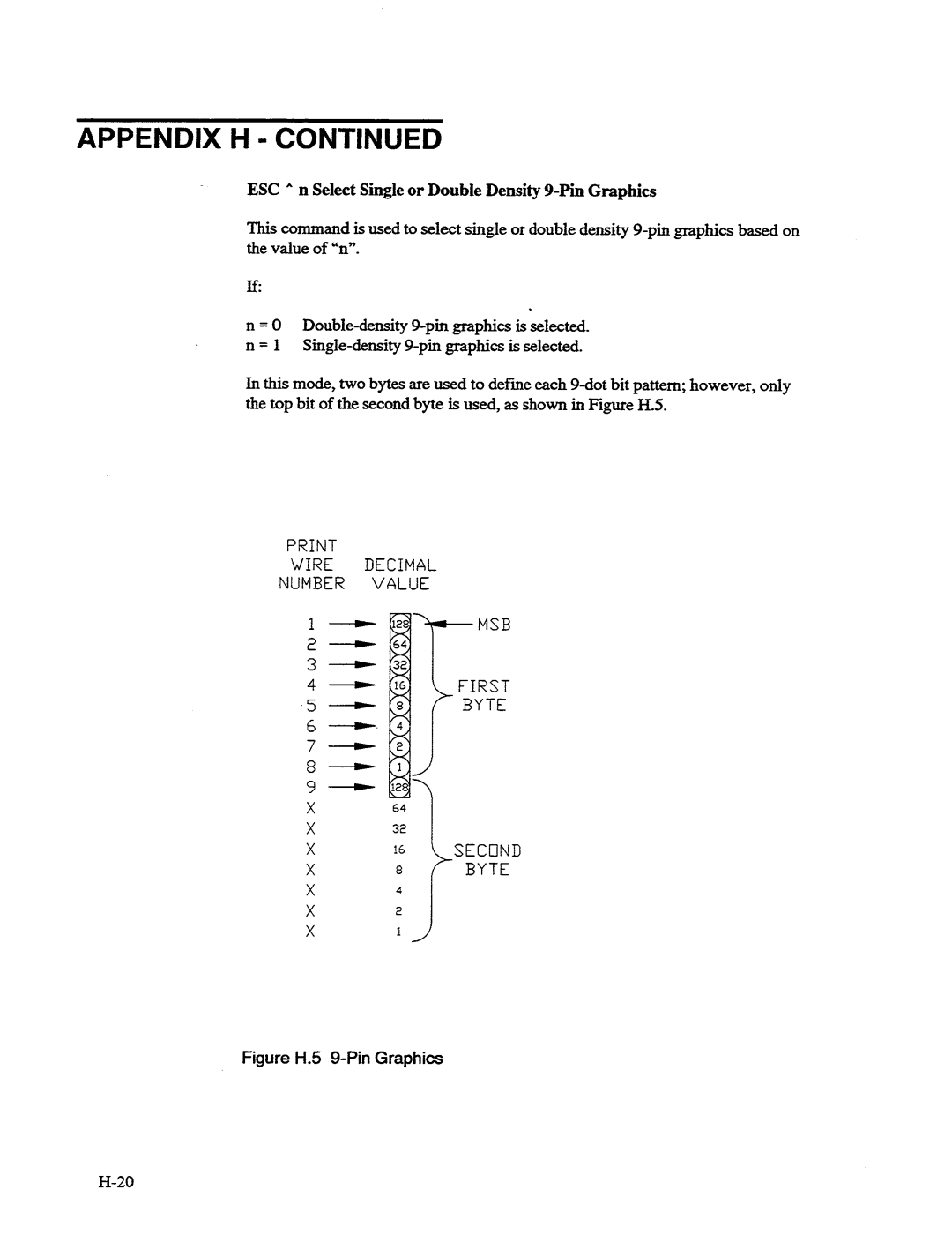 AMT Datasouth 41AY89AR777, MS1839AVCC manual 