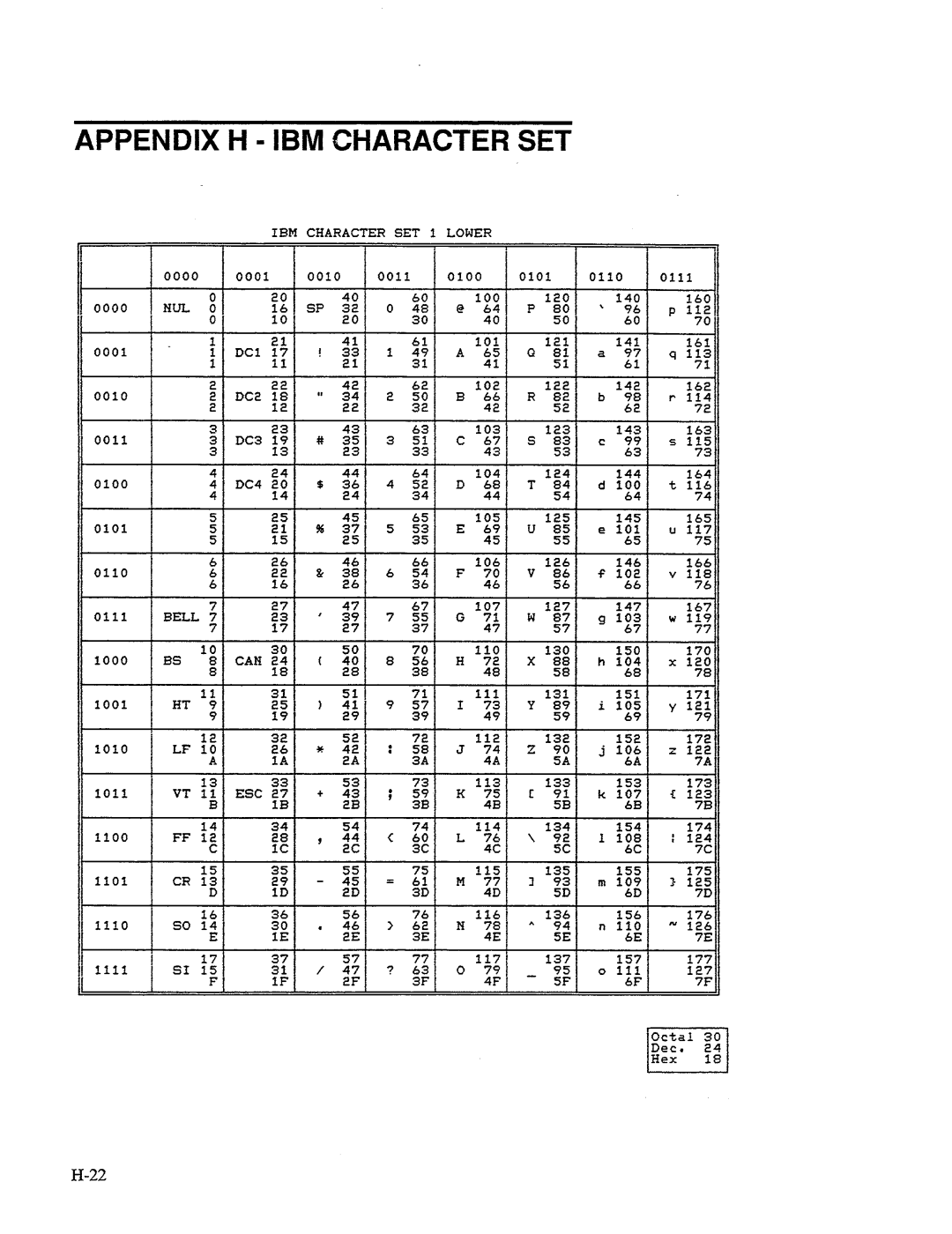 AMT Datasouth 41AY89AR777, MS1839AVCC manual 