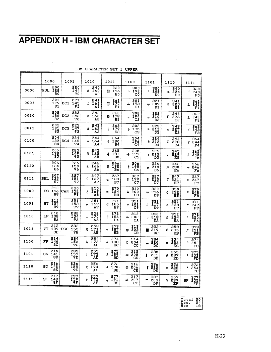 AMT Datasouth MS1839AVCC, 41AY89AR777 manual 