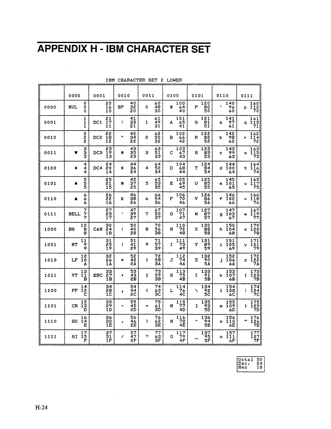 AMT Datasouth 41AY89AR777, MS1839AVCC manual 