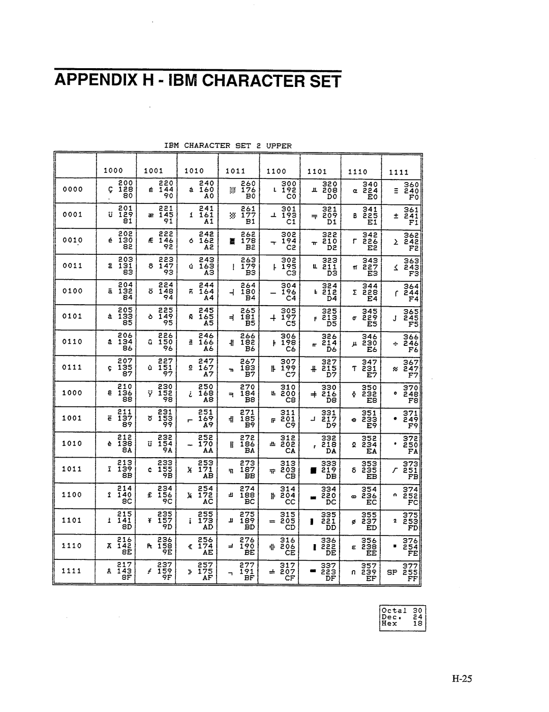 AMT Datasouth MS1839AVCC, 41AY89AR777 manual 