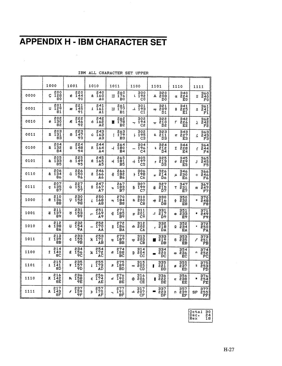 AMT Datasouth MS1839AVCC, 41AY89AR777 manual 