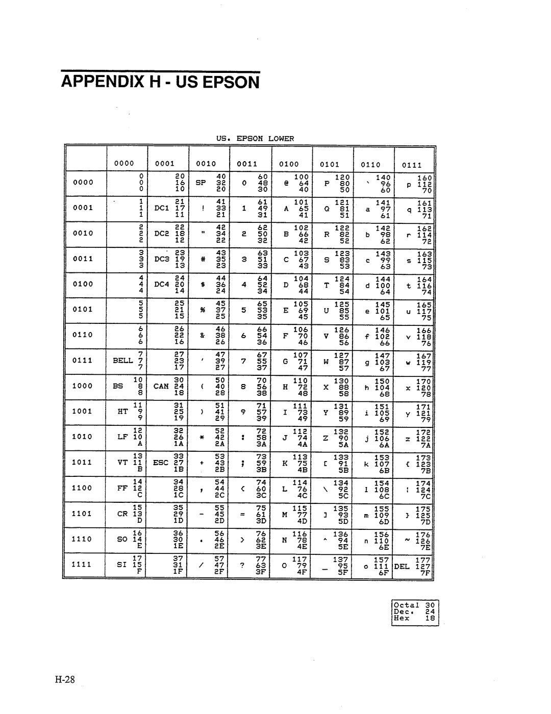 AMT Datasouth 41AY89AR777, MS1839AVCC manual 