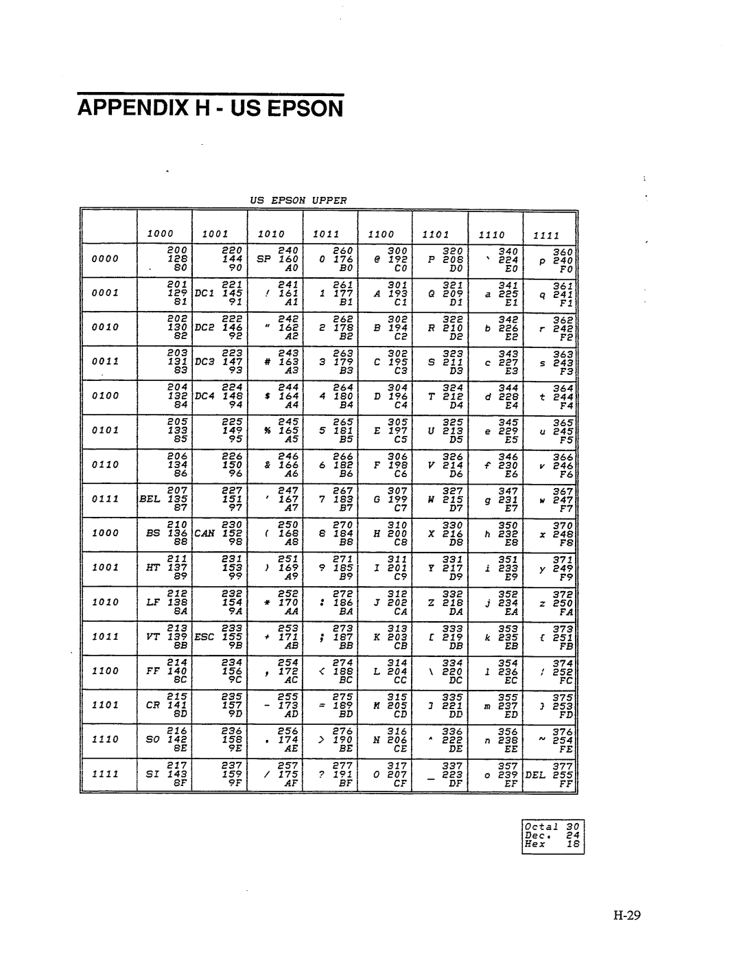 AMT Datasouth MS1839AVCC, 41AY89AR777 manual 