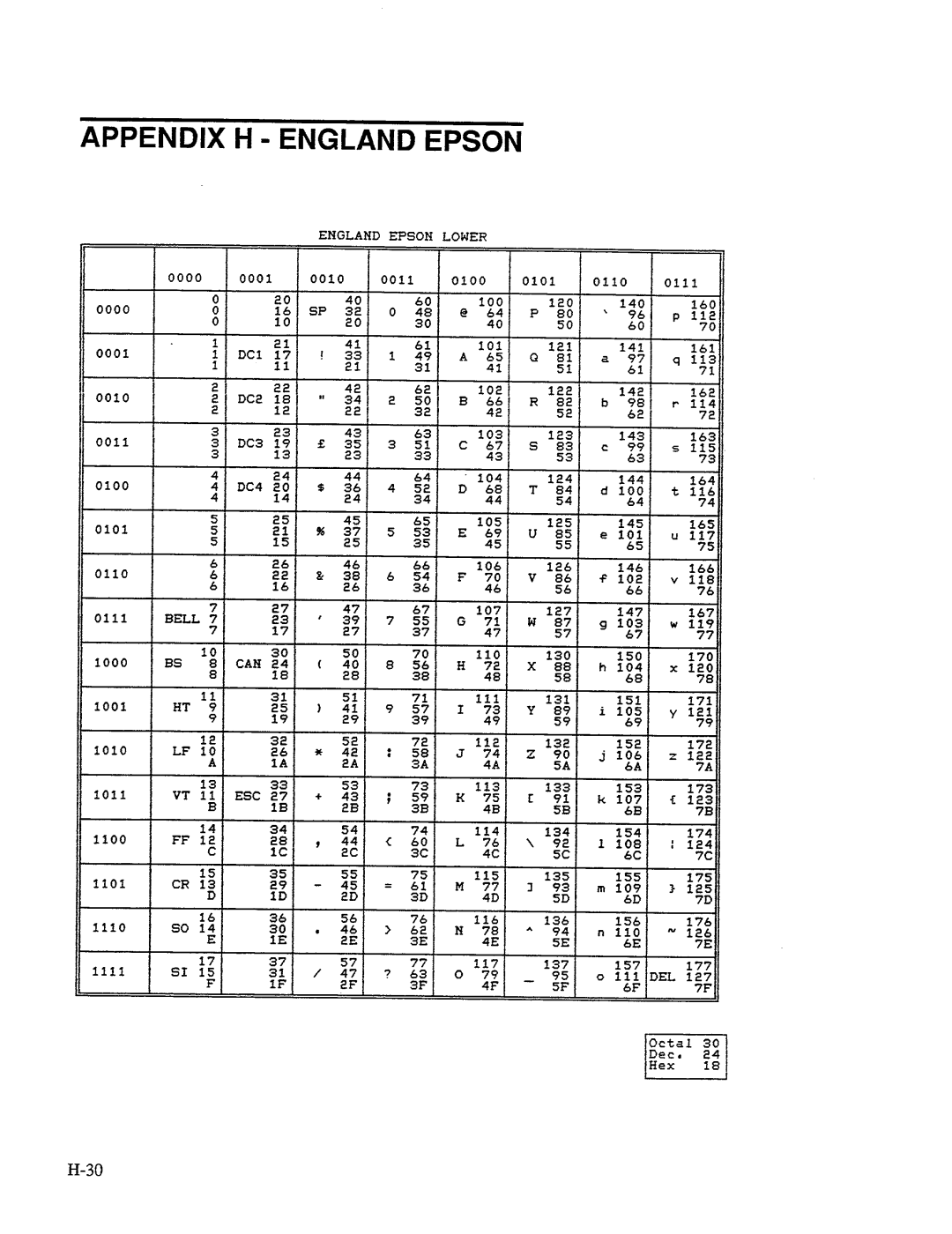 AMT Datasouth 41AY89AR777, MS1839AVCC manual 