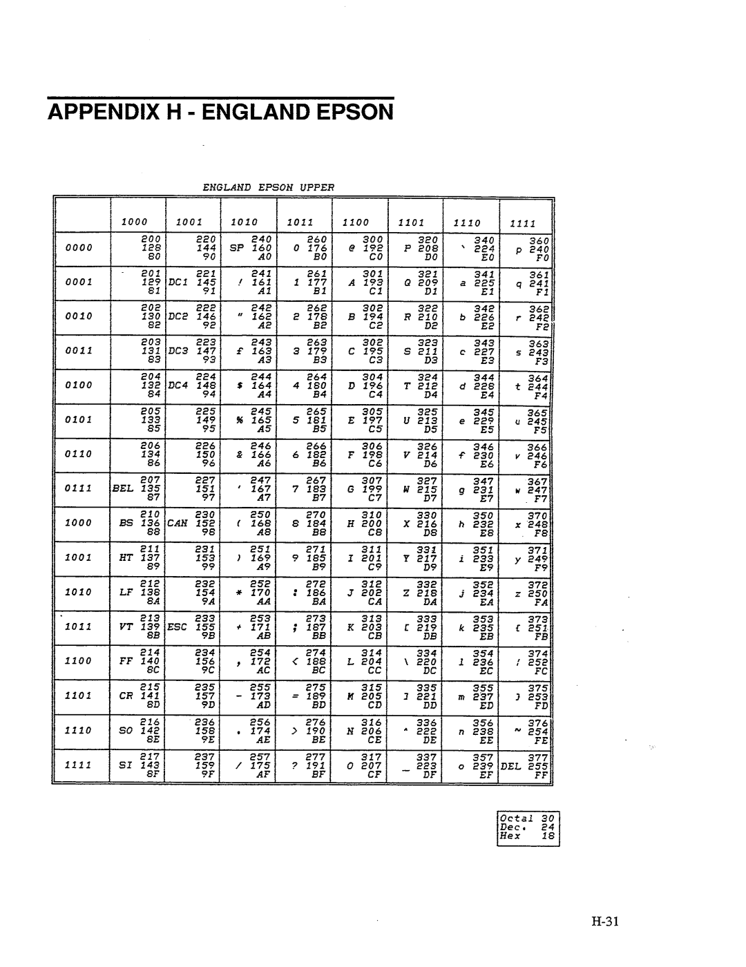 AMT Datasouth MS1839AVCC, 41AY89AR777 manual 