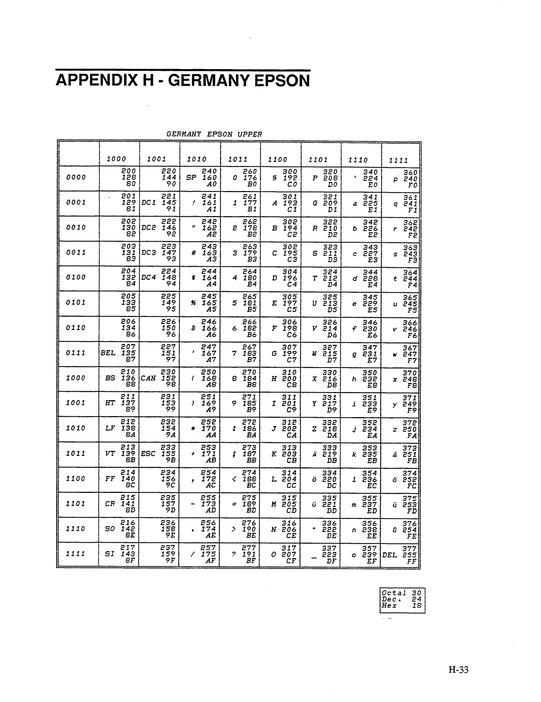 AMT Datasouth MS1839AVCC, 41AY89AR777 manual 