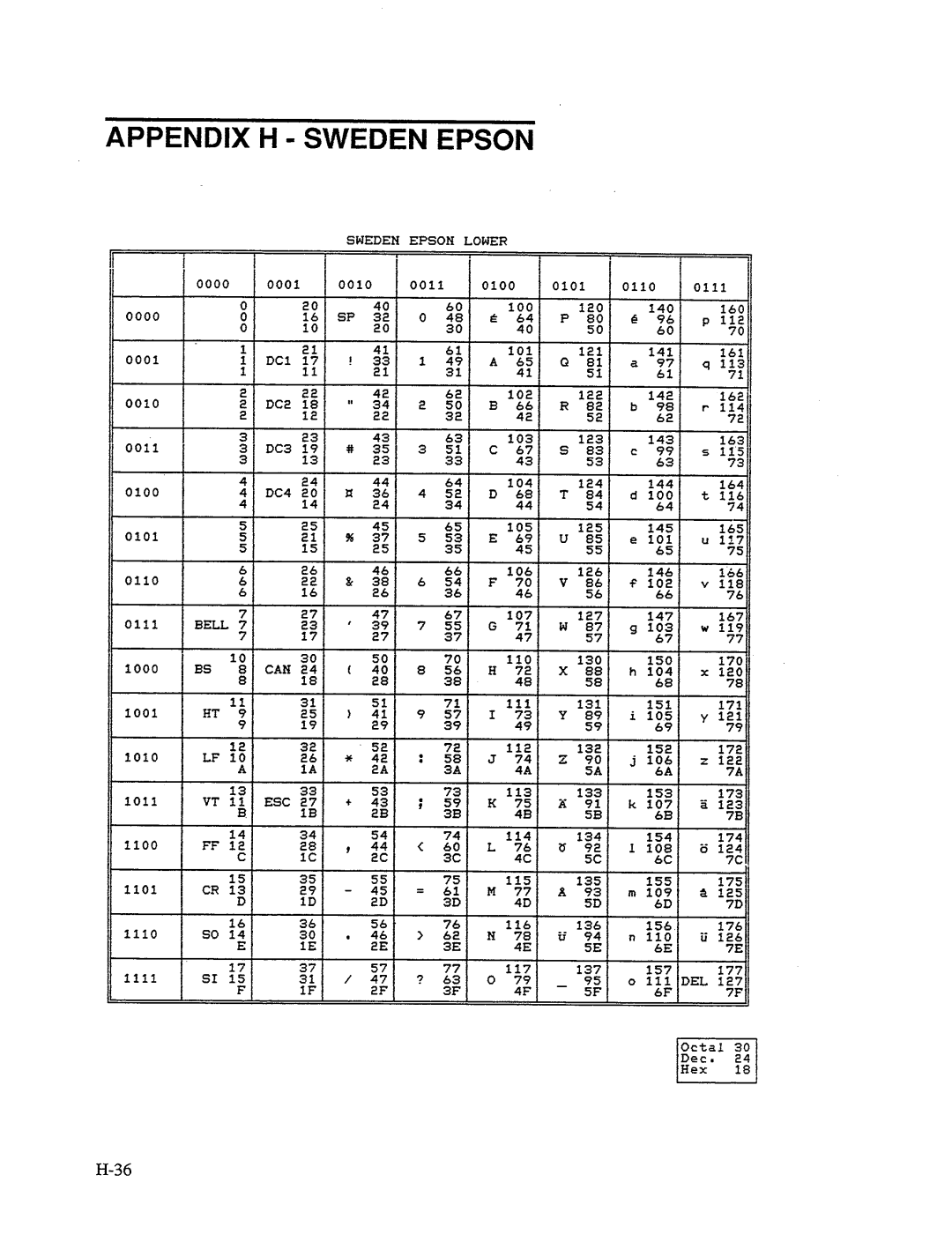 AMT Datasouth 41AY89AR777, MS1839AVCC manual 