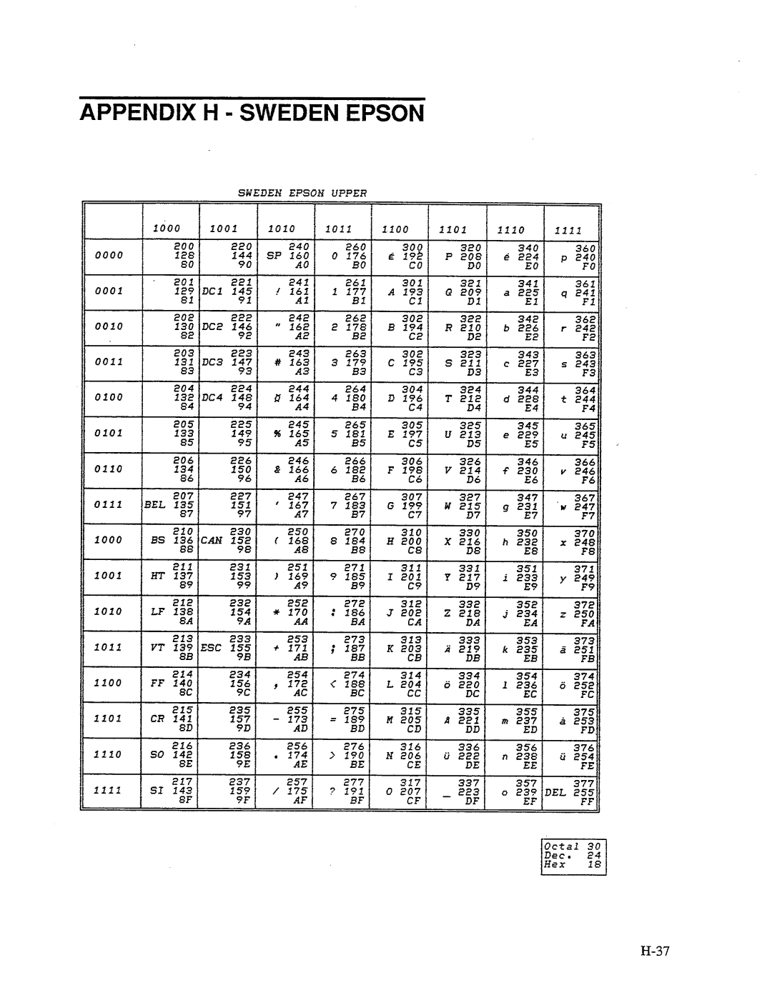 AMT Datasouth MS1839AVCC, 41AY89AR777 manual 