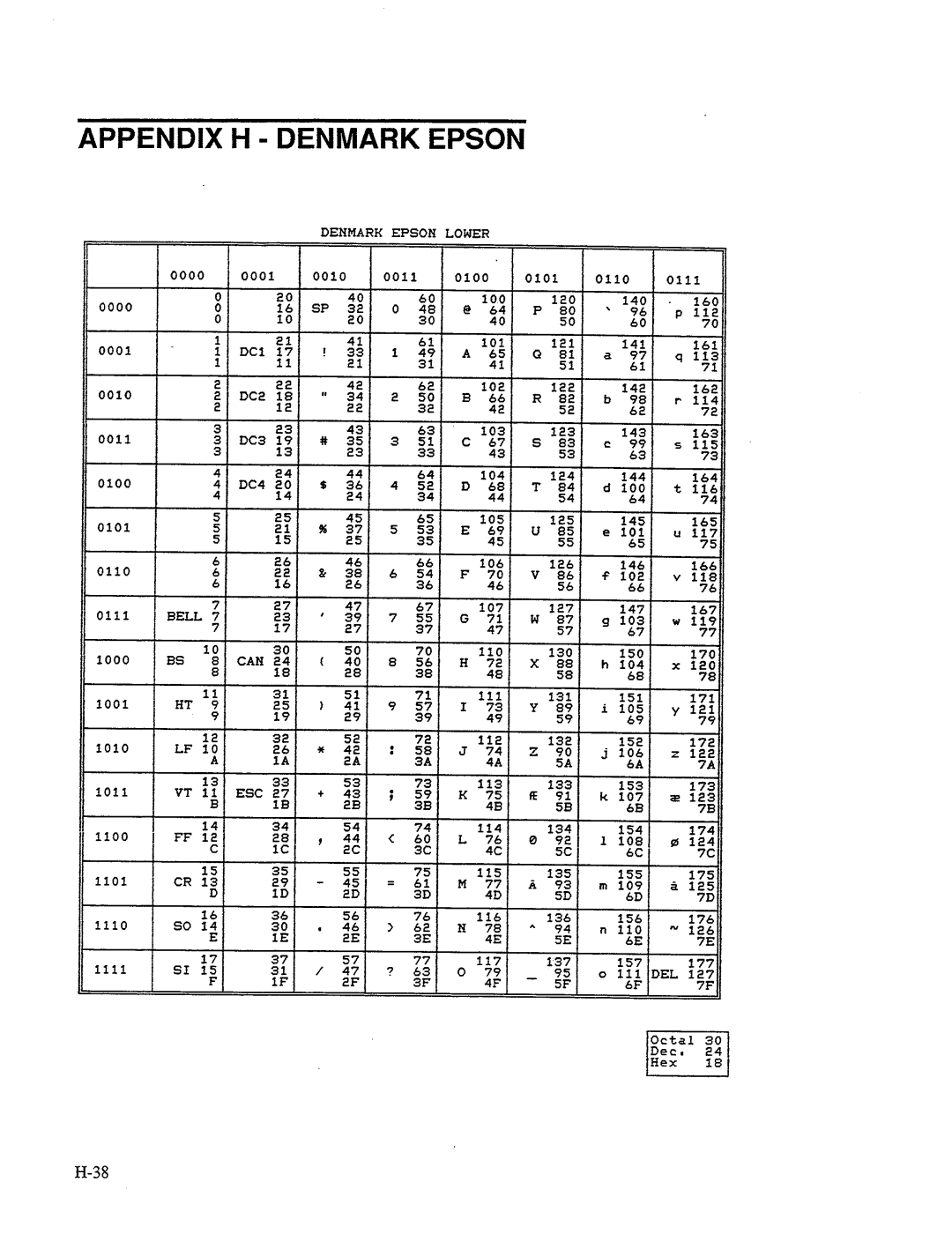 AMT Datasouth 41AY89AR777, MS1839AVCC manual 