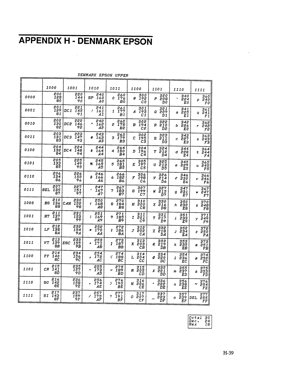 AMT Datasouth MS1839AVCC, 41AY89AR777 manual 