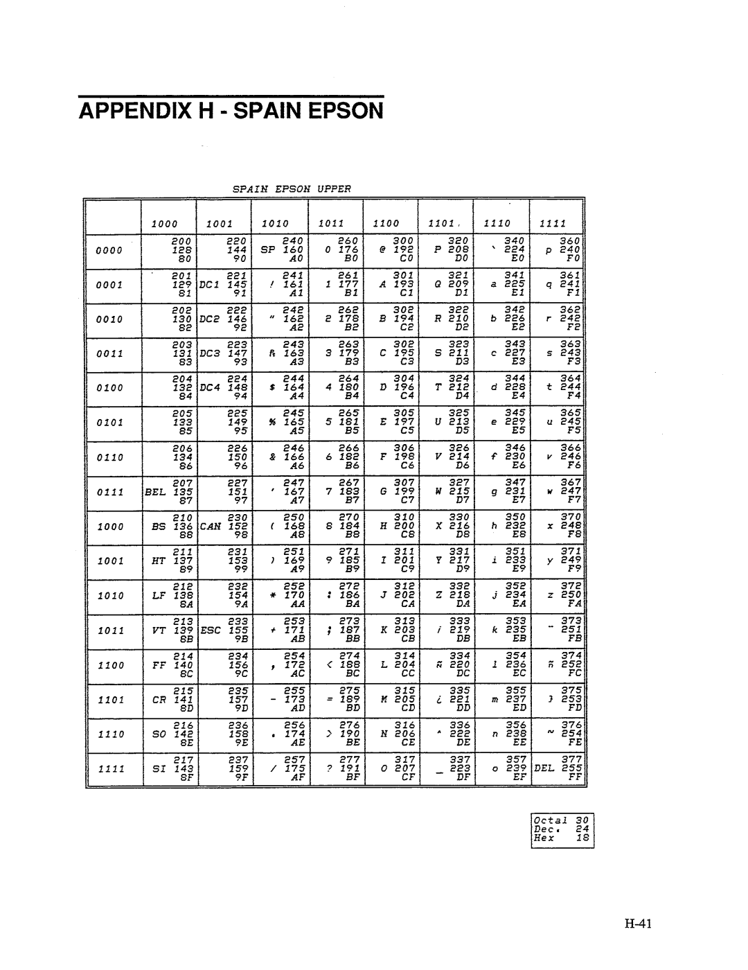 AMT Datasouth MS1839AVCC, 41AY89AR777 manual 