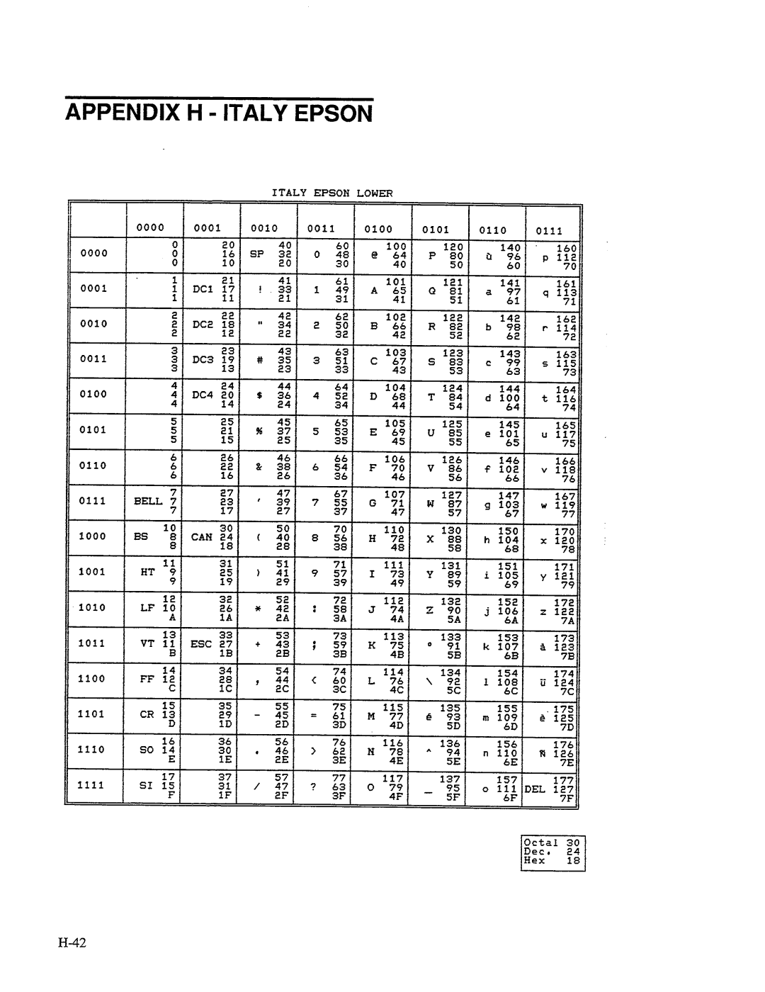 AMT Datasouth 41AY89AR777, MS1839AVCC manual 