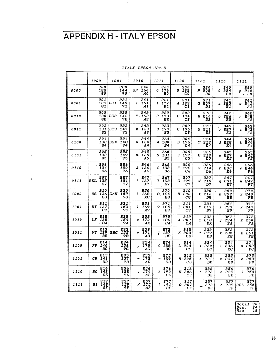 AMT Datasouth MS1839AVCC, 41AY89AR777 manual 