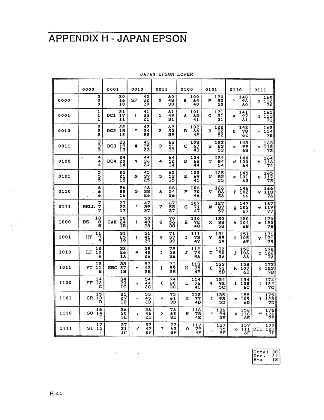 AMT Datasouth 41AY89AR777, MS1839AVCC manual 