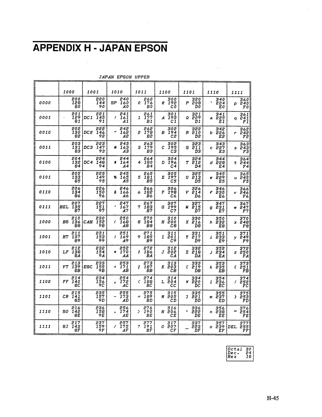 AMT Datasouth MS1839AVCC, 41AY89AR777 manual 