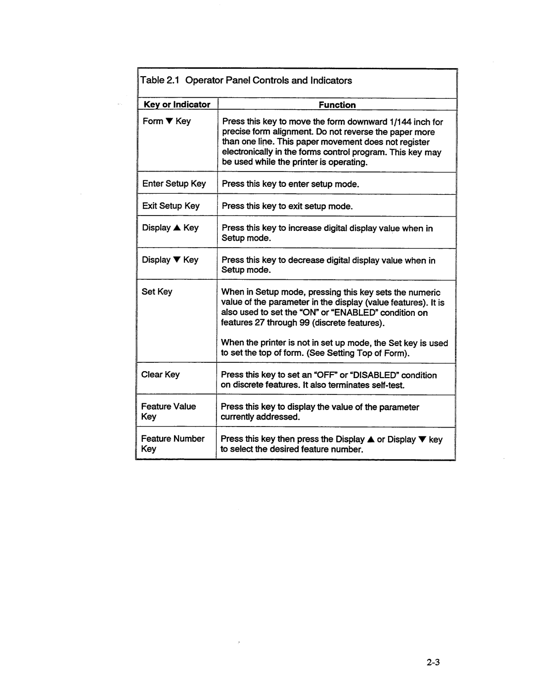 AMT Datasouth 41AY89AR777, MS1839AVCC manual 