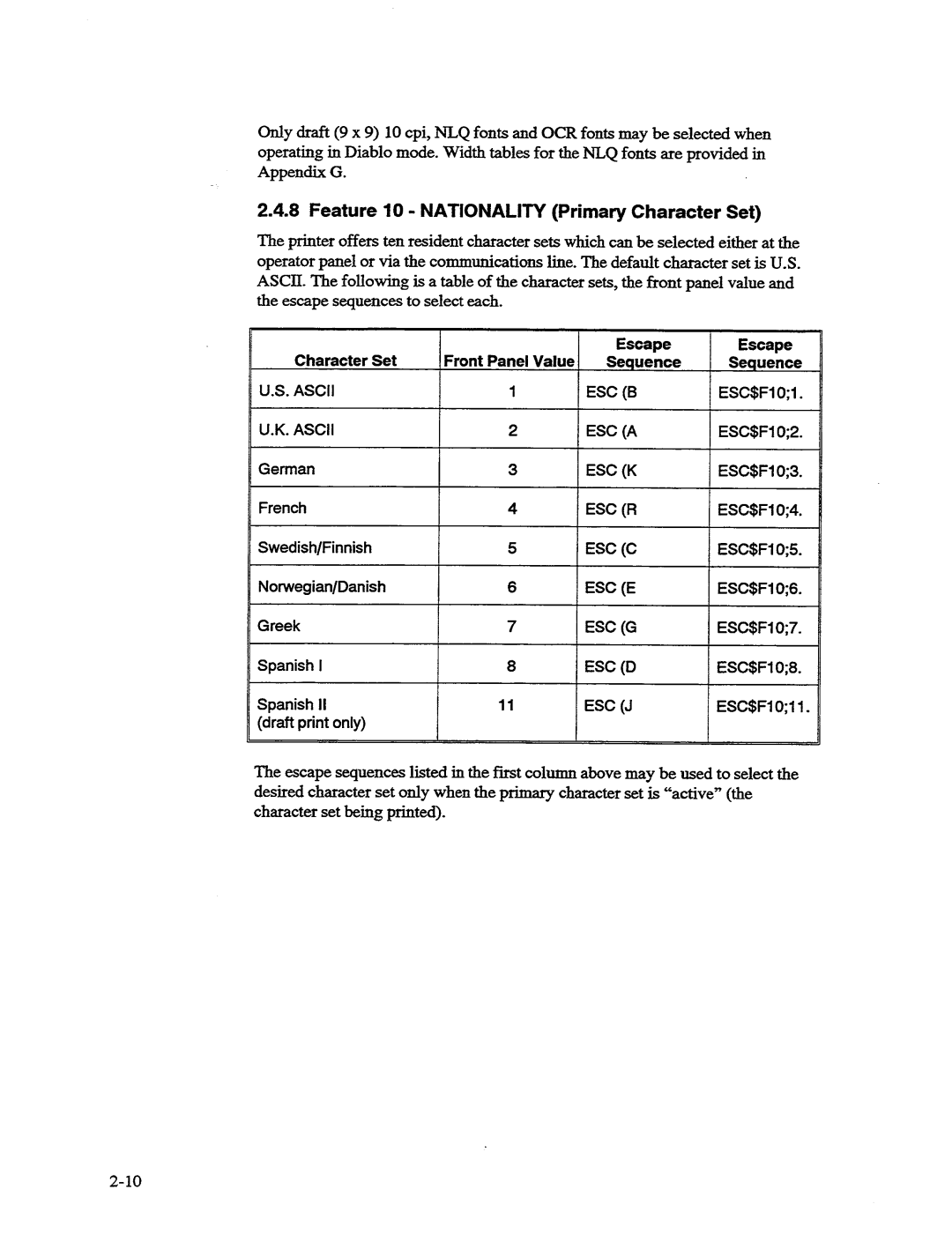 AMT Datasouth MS1839AVCC, 41AY89AR777 manual 