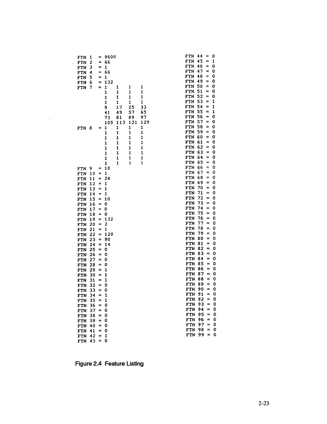 AMT Datasouth 41AY89AR777, MS1839AVCC manual 