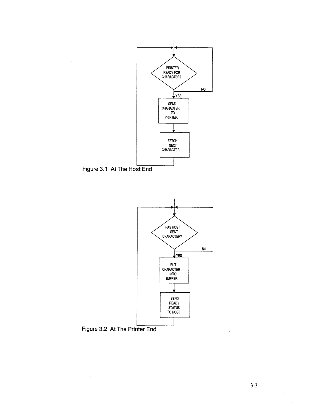 AMT Datasouth 41AY89AR777, MS1839AVCC manual 