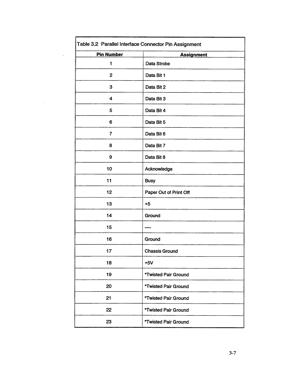 AMT Datasouth 41AY89AR777, MS1839AVCC manual 