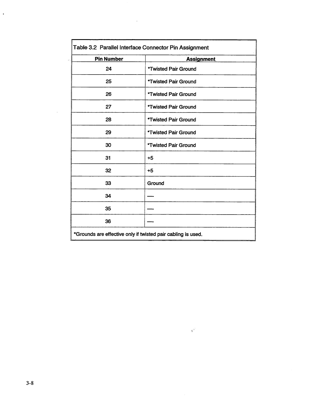 AMT Datasouth MS1839AVCC, 41AY89AR777 manual 